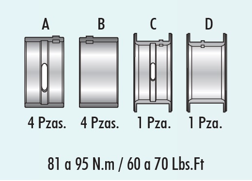 COJINETES DE BANCADA MORESA